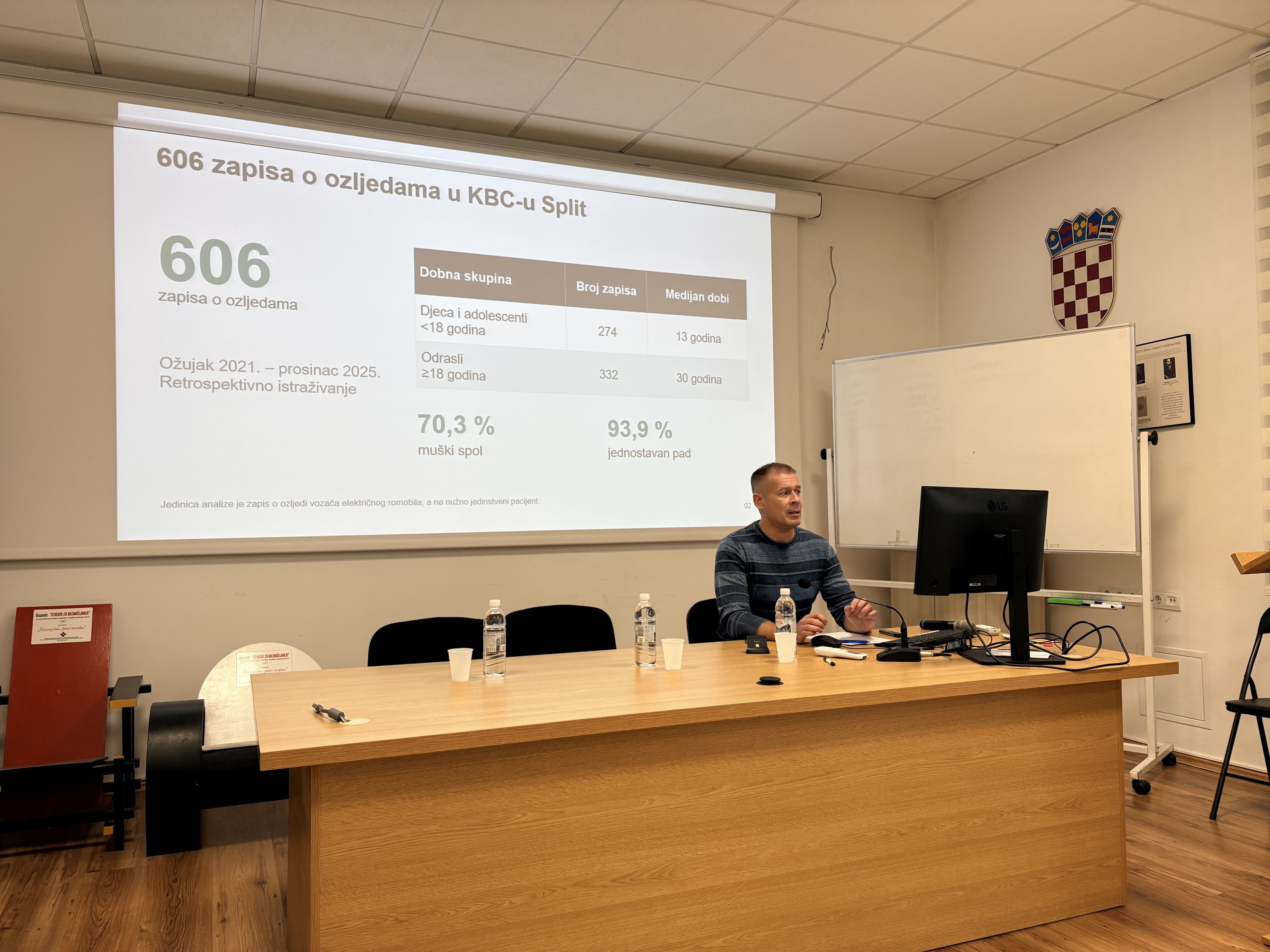 2. sjednica Povjerenstva za prevenciju ozljeda kod djece i mladih SDŽ