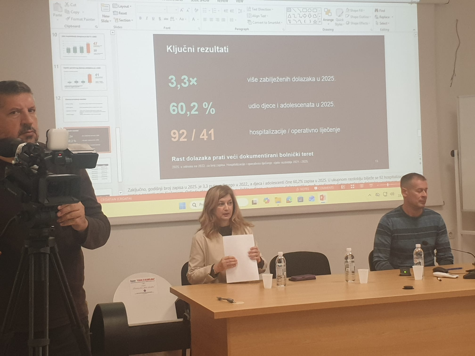 2. sjednica Povjerenstva za prevenciju ozljeda kod djece i mladih SDŽ